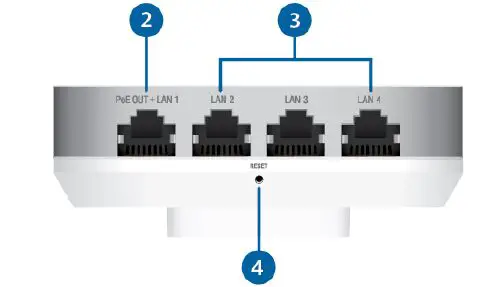 UBIQUITI UAP-IW-HD UniFi In-Wall HD Access Point 2