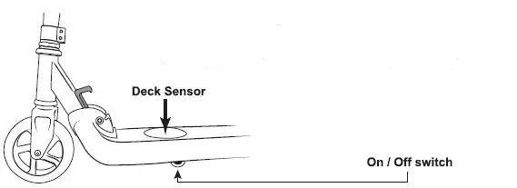 ZINC-E4-Electric-Scooter-fig-5