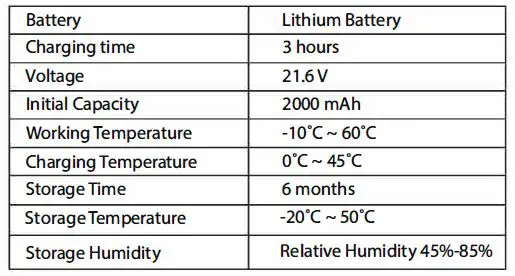 ZINC-E4-Electric-Scooter-fig-7