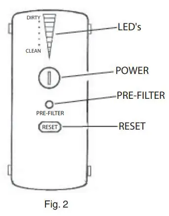 TRANE CleanEffects Whole House Air Filtration System User Guide - Fig 2