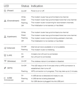 Manual Optimized Unpacking your JBL DUET™ 200 UNPACKING YOUR JBL DUET 200