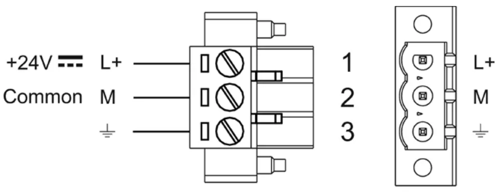 EXOR EX715MG Control Panel for Extreme Conditions - fig