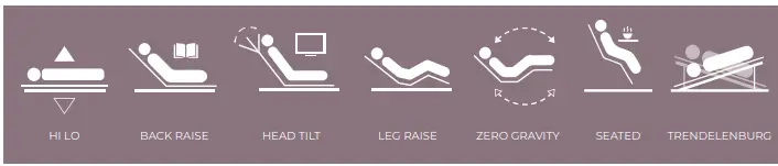 ASPIRE Activ Care Adjustable Bed-fig2