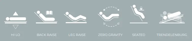 ASPIRE Activ Care Adjustable Bed-fig5