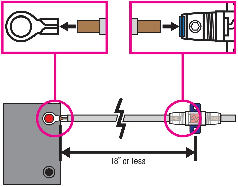 ROCKVILLE RMWK8 V2 8 AWG RMWK V2 Series Marine Amplifier Wiring Kits - Fuse Installation