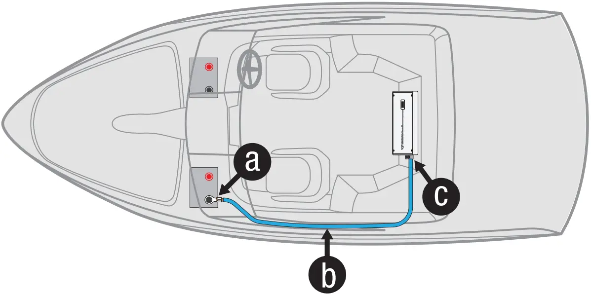 ROCKVILLE RMWK8 V2 8 AWG RMWK V2 Series Marine Amplifier Wiring Kits - Ground Cable