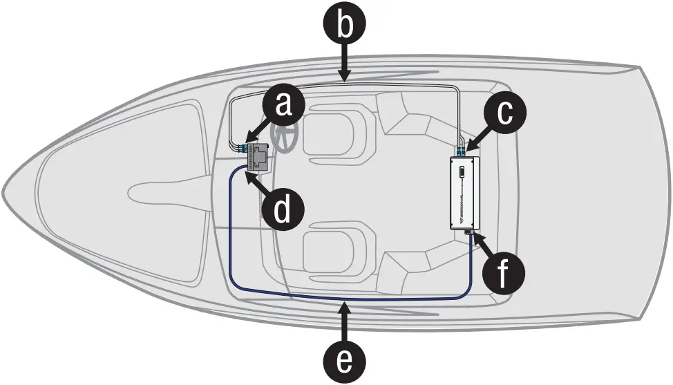 ROCKVILLE RMWK8 V2 8 AWG RMWK V2 Series Marine Amplifier Wiring Kits - Remote and RCA