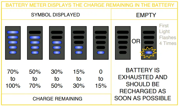 BATRIBIKE-211015-Connect-Control-System-11