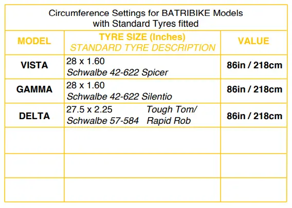 BATRIBIKE-211015-Connect-Control-System-32