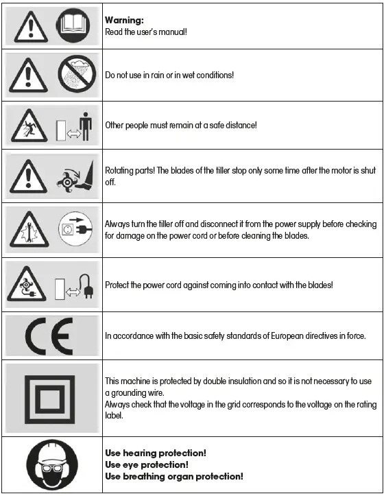 FIELDMANN FZK 2002 E Cordless Electric Tiller fig (3)