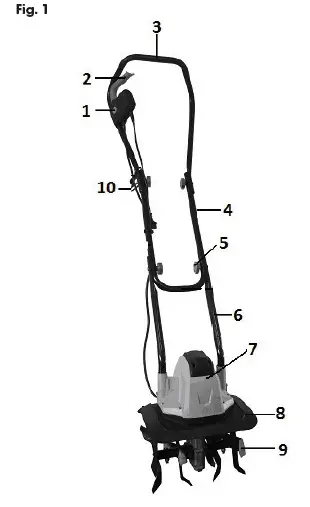 FIELDMANN FZK 2002 E Cordless Electric Tiller fig (4)