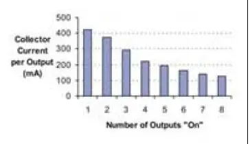 ELSEMA-GLR43308POS 8-Channel-433MHz-Gigalink-Receiver-02