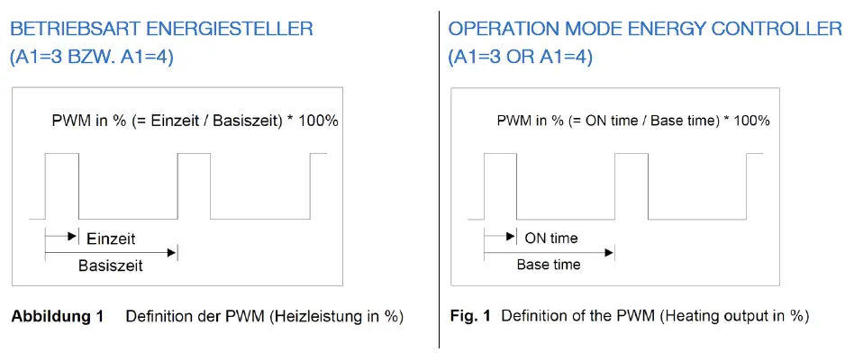 NordCap-Regler-ST501-LC3JAR-XXF-Hot-Display-Case-4