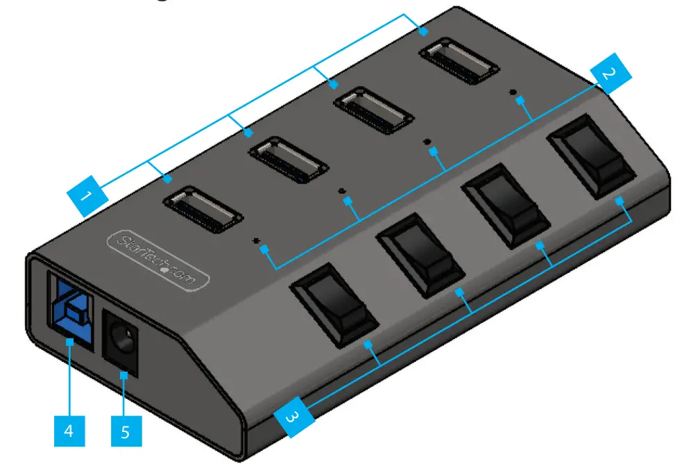 StarTech 5G4AIBS-USB-HUB-NA 4 Port USB 3 2 Gen 1 Hub with On and Off Port Switches