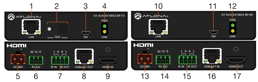 ATLONA-AT-AVA-EX100CE-BP-KIT-4K-UHD-HDMI-Extender-Kit-with-Ethernet,-Control,-Bidirectional-Remote-Power-FIG-1