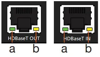 ATLONA-AT-AVA-EX100CE-BP-KIT-4K-UHD-HDMI-Extender-Kit-with-Ethernet,-Control,-Bidirectional-Remote-Power-FIG-2