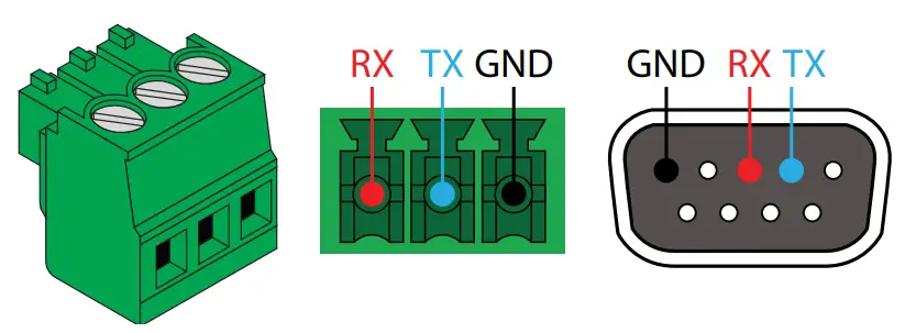 ATLONA-AT-AVA-EX100CE-BP-KIT-4K-UHD-HDMI-Extender-Kit-with-Ethernet,-Control,-Bidirectional-Remote-Power-FIG-3