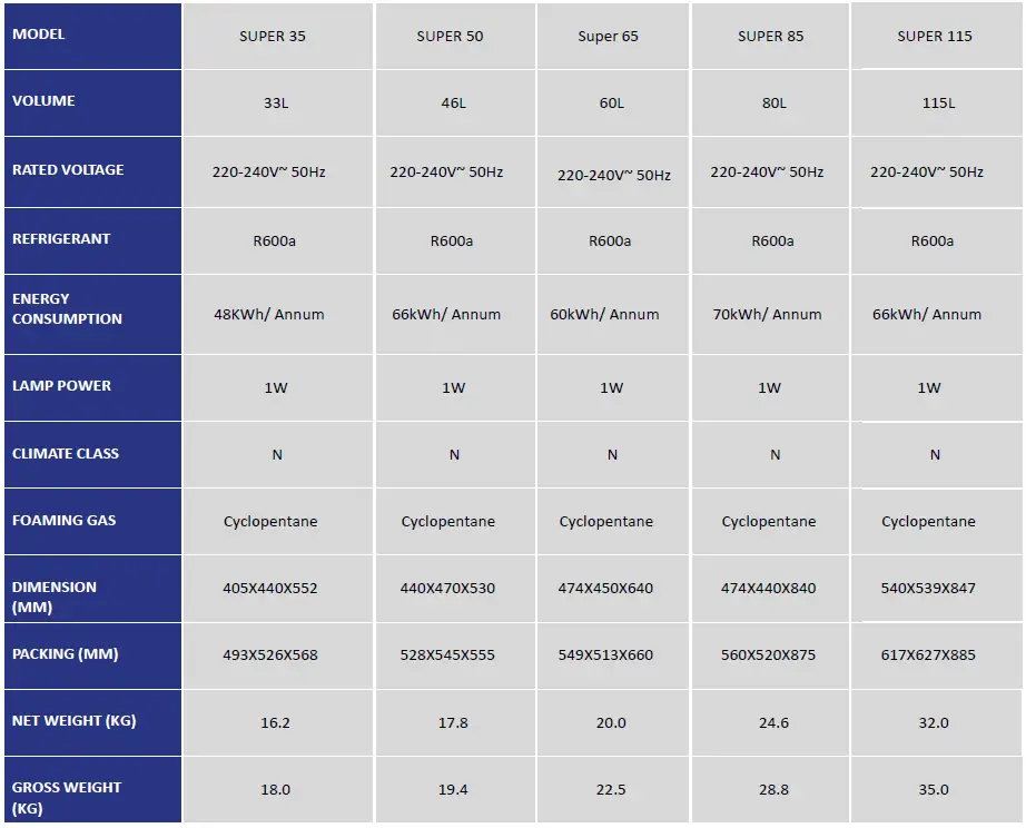 SUBCOLD-35-35-Litre-Glass-Door-Fridge-FIG-3