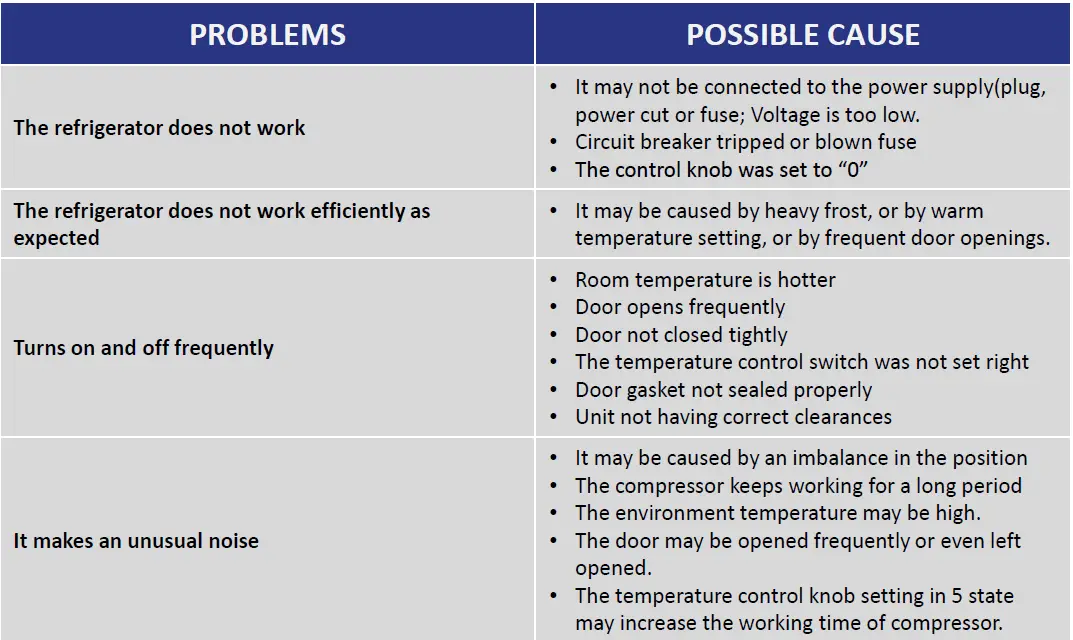SUBCOLD-35-35-Litre-Glass-Door-Fridge-FIG-8