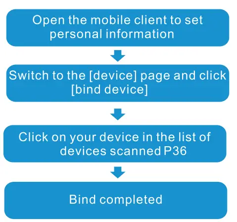 Srichpk P36A-Black Smart Watch 1.69-inch Fitness Tracker-17