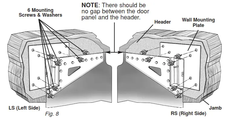 TMI POLAR PRO 34Inch Wide x 84Inch High Swinging Doors - 6 Mounting