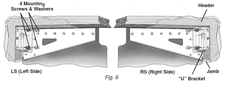 TMI POLAR PRO 34Inch Wide x 84Inch High Swinging Doors - Screws
