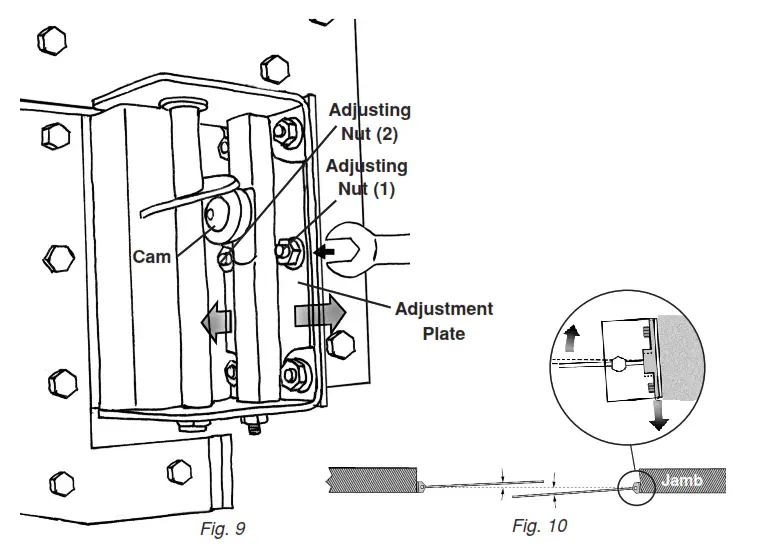 TMI POLAR PRO 34Inch Wide x 84Inch High Swinging Doors - aligning