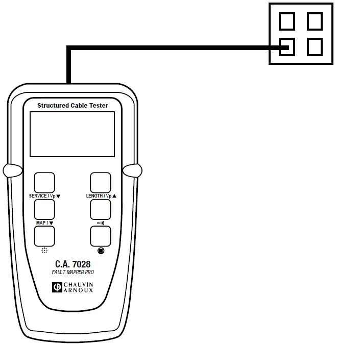 CHAUVIN ARNOUX CA 7028 Wiring Tester 05