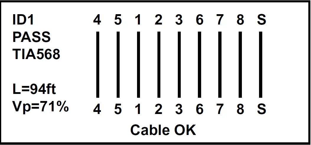 CHAUVIN ARNOUX CA 7028 Wiring Tester 07