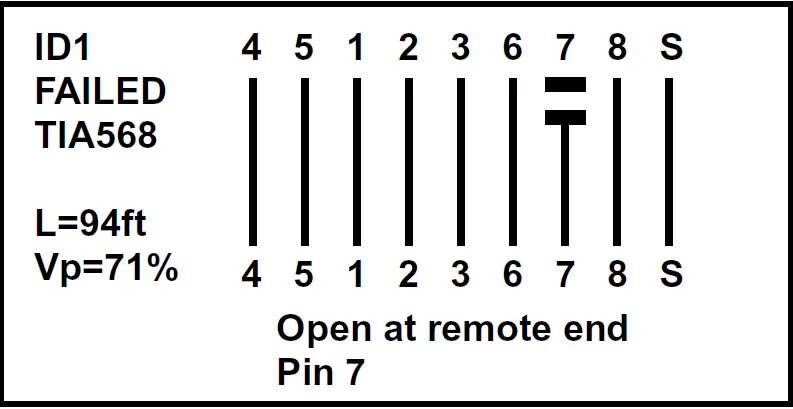 CHAUVIN ARNOUX CA 7028 Wiring Tester 08