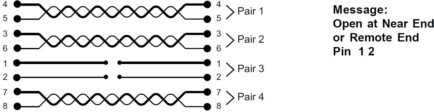 CHAUVIN ARNOUX CA 7028 Wiring Tester 19