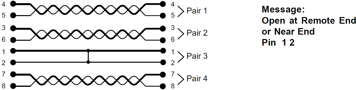 CHAUVIN ARNOUX CA 7028 Wiring Tester 20