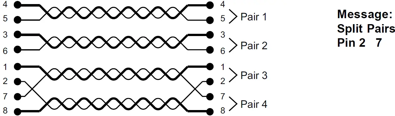CHAUVIN ARNOUX CA 7028 Wiring Tester 25