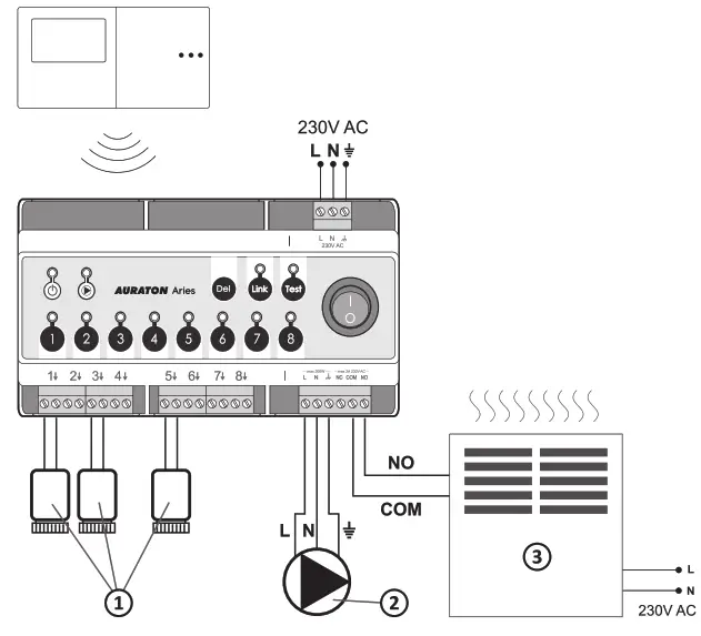 AURATON Aries 8D Pro RTH Wireless Power Strip - 4