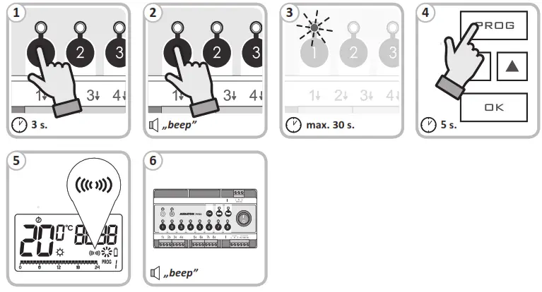 AURATON Aries 8D Pro RTH Wireless Power Strip - 6