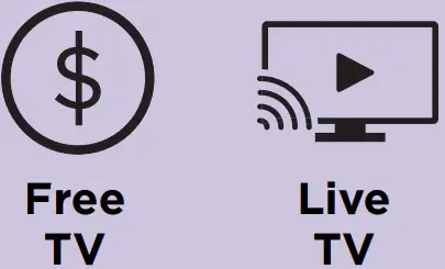 Roku 3940RW Express 4K streaming player -Free