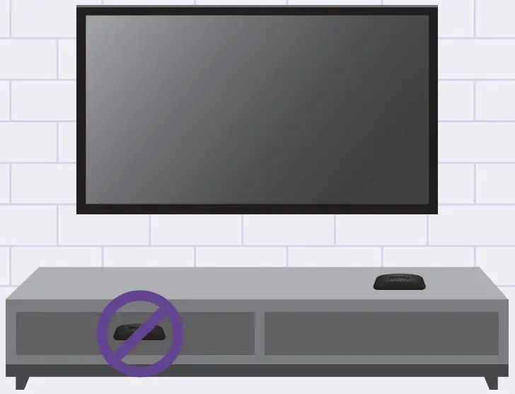 Roku 3940RW Express 4K streaming player -Position streaming