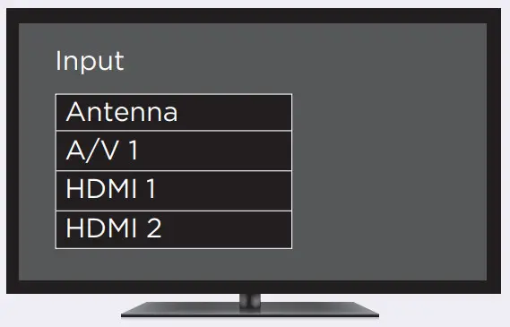 Roku 3940RW Express 4K streaming player -Select input