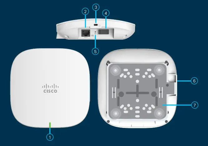 cisco Business 150AX Access Point - Figure 1