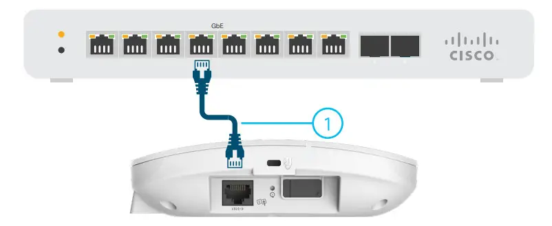 cisco Business 150AX Access Point - Figure 2