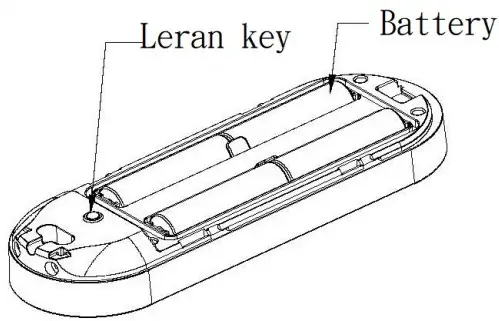Z-WAVE PLUS PSE04 Multiple Sound Siren -Overview