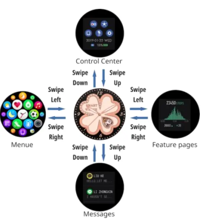 S21-Smartwatch-fig-2