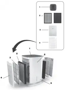 FEATURES AND BENEFITS