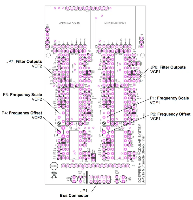 DOEPFER A 121s Stereo Multimode Filter