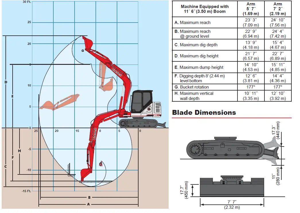 Link-Belt 80X3 Spin Ace Excavator 13