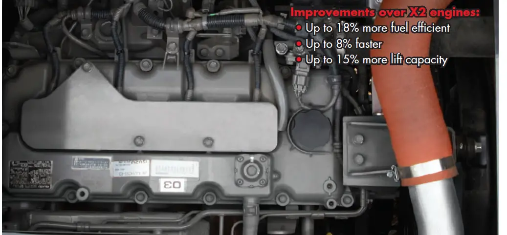 Link-Belt 80X3 Spin Ace Excavator 6