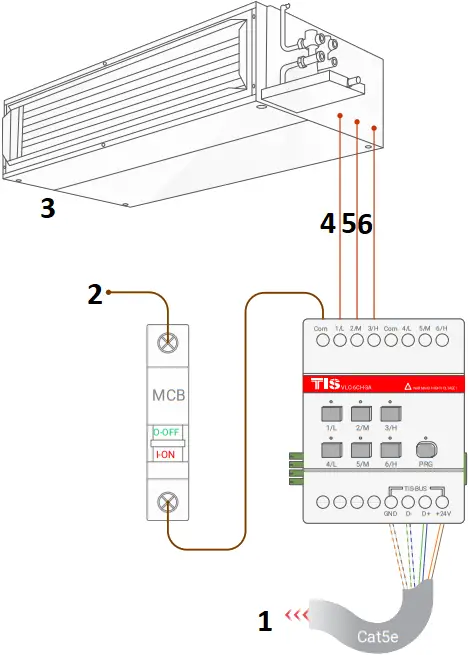 TIS 5A-6CH-V Power Relay 6 Channels 5 Amps A10