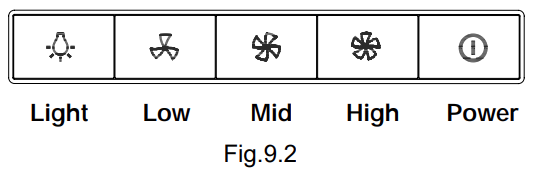 Midea-MCH-90MV1-Cooker-Hood-Fig-06