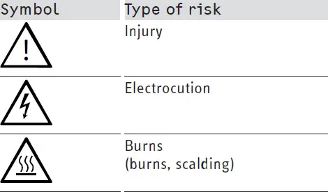 STIEBEL ELTRON SHC 10 AU, SHC 15 AU Pressure Water 01