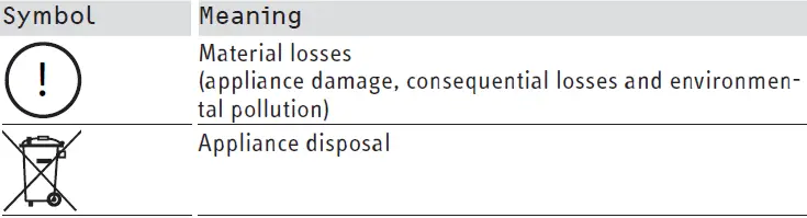 STIEBEL ELTRON SHC 10 AU, SHC 15 AU Pressure Water 02